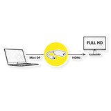 thumbnail of VALUE Mini DisplayPort-HDMI Adapter, Mini DP ST - HDMI BU