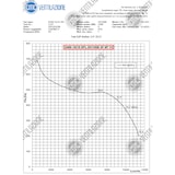 thumbnail of DAIN - Ventilatore centrifugo 15/15 Trifase per cappe da cucina , 10000 m3/h, Dim: cm 57x58x65H, con flangia, motore AC