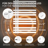 thumbnail of Badheizkörper Mittelanschluss 600x1600 mm Weiß mit Heizstab 900W LuxeBath