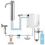 thumbnail of Tafelwassergerät BieTal® BT-30U Kühlung Schanksäule Puls 335 Wasserfilter SET