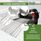 thumbnail of TRUTZHOLM Auffahrrampe 3-teilig klappbar 305 cm Alu grau Motorradrampe Verladerampe Pickup Rampe
