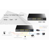 thumbnail of CUDY FS1018PS1 16-Port 10/100M PoE+ Switch 2 Gigabit Uplink 1 SFP Port 200W