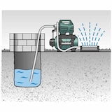 thumbnail of Hauswasserwerk HWW 4500/25 Inox, 1300 W, 4500 l/h