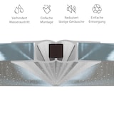 thumbnail of PRIOstahl Duschdichtung Transparente Magnetdichtung 2 Meter 180° für Glasstärke: 6mm für Duschtüren