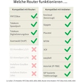 thumbnail of IP-Telefon GX5+ mit Netzteil und Headset - Fritz!Box, Telekom kompatibel