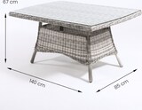 thumbnail of Conjunto sofás de jardín, Mesa centro 140 cm, 2 butacas y 1 sofá 3 plazas, Color gris, Aluminio y rattán sintético redondo, 5 plazas