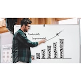 thumbnail of Flipchart – Mobil Doppelseitig Schreibfläche 120x120cm