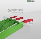 thumbnail of TRUTZHOLM 1x Auffahrrampe klappbar 180 cm Traglast 340 kg Alu grün Riffelstab Verladerampe