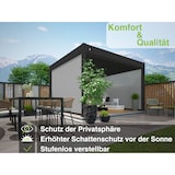 thumbnail of Sonnenrollo anthrazit stufenlos verstellbar für Weide Pergolenㅤ2.65 m | für 5.3 m Seitenhälfte