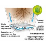 thumbnail of Pot en plastique rond avec réserve d'eau 30 cm Eva bleu Riviera