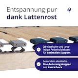 thumbnail of Lattenrost 80x200 | 7 Komfortzonen | Lattenrahmen aus Buche | Federholzrahmen Made in Germany | Lattenrost Selbstmontage