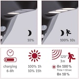 thumbnail of Paulmann Solar LED Hausnummernleuchte Soley Bewegungsmelder  IP44 3000K 42lm Anthrazit 94250