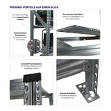 thumbnail of PROREGAL Fachbodenregal PROXIMO Stecksystem | Komplettregal | HxBxT 200x240x32cm | 5 Ebenen | Fachlast 200 kg | Beidseitig nutzbar | Verzinkt