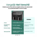 thumbnail of Emerio Doppel-Heißluftfritteuse 2600 W – 2×3,6 L Dual-Zone-Funktion – digitales Display – Timer – Sync-Funktion – AF-130376.1 - Airfryer