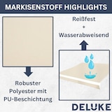 thumbnail of DELUKE® Markisenbespannung Markisenstoff Wasserabweisend Reißfest Creme, für 300x250cm Rahmen Markise mit Volant Markisen Ersatzstoff Markisentuch