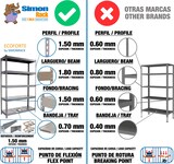thumbnail of SimonRack Estantería Industrial, 2000x1800x750 mm, 400 kg de Punto Flexión, 4 Estantes Metálicos, Estantería Garaje, Galvanizado - Ecoforte
