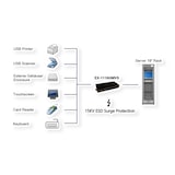 thumbnail of EXSYS EX-1116HMVS HUB USB 3.2 Gen1 a 16 porte con kit per guida DIN Protezione da sovratensione
