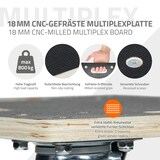 thumbnail of ECD Germany Transportroller 40x60 cm mit Feststellbremse, bis 800 kg, Siebdruckplatte & PP-Räder, Möbelroller Rollbrett Transporthilfe für Umzug