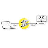thumbnail of VALUE 8K HDMI Ultra HD Kabel mit Ethernet, ST/ST, schwarz, 2 m