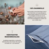 thumbnail of Schiesser Bettwäscheset Silva - Renforcé - 2-teilig - 155 x 220 cm - Blau