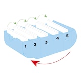 thumbnail of Exacompta 5336423D 8x Karteikartenbox BunnyBox A8 Iderama - Malve