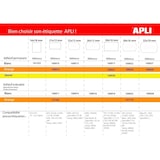 thumbnail of etiquetadora de precios agipa 101419, roja, 2 líneas