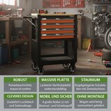 thumbnail of Werkstattwagen Profi Compact bestückt 85 x 68 x 46 cm 4 Schubladen mit148tlg. CV-Werkzeug Ablage