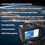 thumbnail of Ersatzakku für RA 43 B 40 - Reinigungsmaschine Akku - Batterie Reinigungsmaschine