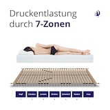 thumbnail of Lattenrost 80x200 | 7 Komfortzonen | Lattenrahmen aus Buche | Federholzrahmen Made in Germany | Lattenrost Selbstmontage