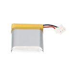 thumbnail of Akku kompatibel Sennheiser DW Pro 1 BATT-03 200mAh