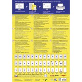 thumbnail of Avery Zweckform 3484 Universal-Etiketten, A4 mit ultragrip, Adressaufkleber, 105 x 37 mm, 100 Bogen/1.600 Etiketten, weiß