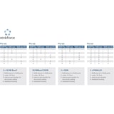 thumbnail of Renkforce RJ45 T-Adapter CAT 5e für Cablesharing 1:1 Parallel