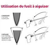 thumbnail of Fusil de boucher FISCHER mèche 30cm ovale chrome dur Fis'Chrom