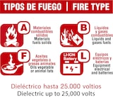thumbnail of ECOFIRE Equipo Extinción de Fuegos ABFL, 2 litro, Apaga Baterías Litio, Ecológico