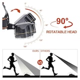 thumbnail of Lanterna de cabeça LED recarregável, 18000 lúmenes 4 modos 8 lanternas de cabeça LED, IPX4 à prova de água