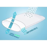 thumbnail of Remibed Funda almohada Anti Chinches 75 ( 75 x 40) | Oeko-Tex 100 | Impermeable | Transpirable | Anti Ácaros