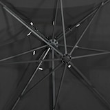 thumbnail of vidaXL Traffic light parasol met ventilatie antraciet 250x250 cm