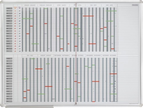 FRANKEN Personal- und Projektplaner, 35 Positionen mit je 2 Feldern, 1200x900mm
