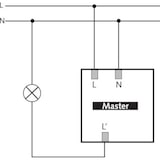 thumbnail of Theben Präsenzmelder theRondaS360 100APWH 2080550