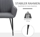 thumbnail of Esszimmerstuhl 2er Set Leinen Dunkelgrau 60x57x81 cm mit Armlehnen gepolstert skandinavisches Design Metallbeine rutschfest