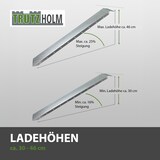 thumbnail of TRUTZHOLM 2x Auffahrrampe 180 cm Tragkraft 400 kg Stahl profiliert Verladerampe Rampe grau