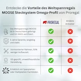 thumbnail of PROREGAL Weitspannregal MOOSE Stecksystem Omega-Profil, Grundregal, HxBxT 250x150x80cm, 4 Ebenen, Spanplatten-Fachboden, Fachlast 975kg, Blau/Orange