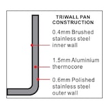 thumbnail of Vogue Tri Wall Bratpfanne 24Cm