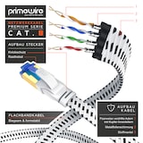 thumbnail of Primewire Flachbandpatchkabel CAT 8 mit Baumwollummantelung - Gigabit Ethernet LAN Kabel - 40 Gbit/s - S/FTP PIMF Schirmung - Netzwerkkabel - 5m