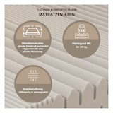thumbnail of GREENFIRST Matratze 140x200 cm, Höhe 18cm, Härtegrad H5,  hochwertiger Bezug aus Doppeltuch, Kaltschaummatratze 140x200,  bis 150kg, atmungsaktiv