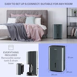 thumbnail of DryFy 20 Luftentfeuchter 420W 20l/d 230m³/h 40-50m² DrySelect 45dB Anthrazit