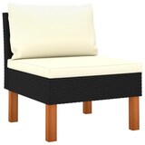 thumbnail of 8-tlg. Garten-Lounge-Set mit Kissen Poly Rattan Schwarz