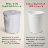 thumbnail of Jinfa Mülleimer mit Deckel, Ascheeimer, Abfallbehälter, Mülltonne, Papierkorb aus Metall, Cremeweiß, Ø 36 cm, Höhe 36,5 cm 35 Liter