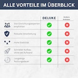 thumbnail of DELUKE® Tischgestell Metall SIDER Schwarz Robuste Verarbeitung Tischbein Tischkufen Tischgestell für Holztisch Esstisch 72x70x120cm