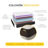 thumbnail of Pack Colchón + Somier Descansin | 70x190 |Ideal para Personas con Dolores de Espalda | Alta Firmeza | Silencioso